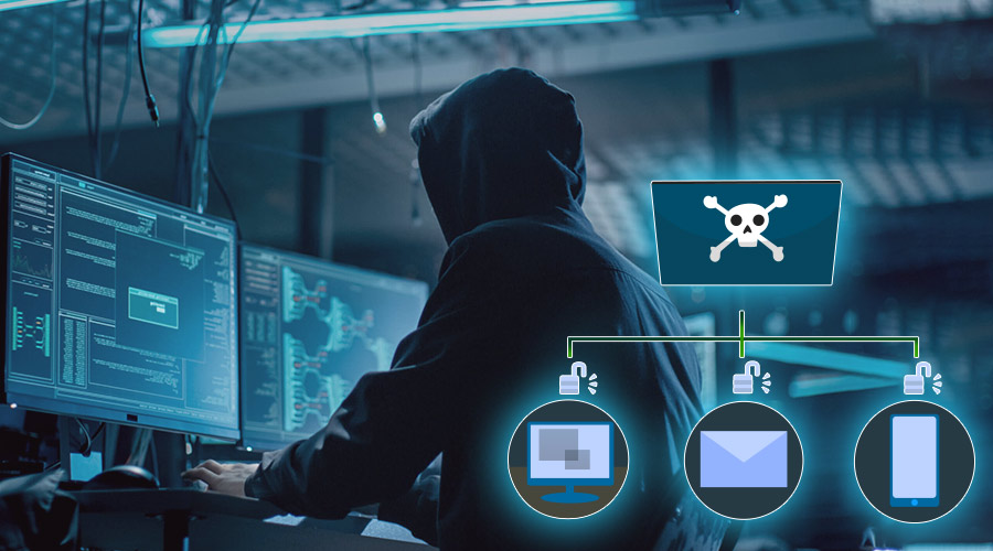 financial fraud recovery