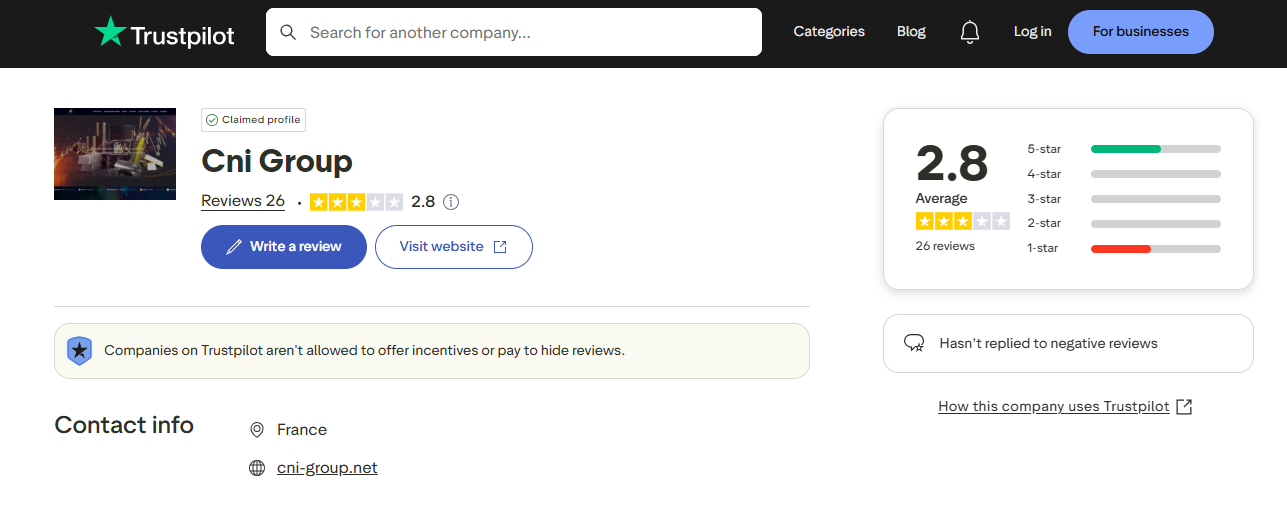 Cni-Group-Trustpilot
