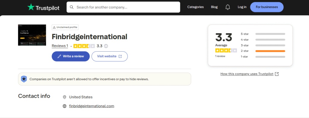 Finbridgeinternational-Reviews-Read-Customer-Service-Reviews-of-finbridgeinternational-com-1024x391