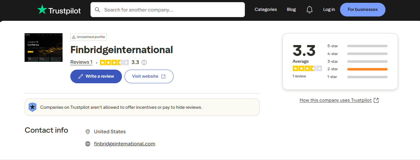 Finbridgeinternational-Reviews-Read-Customer-Service-Reviews-of-finbridgeinternational-com