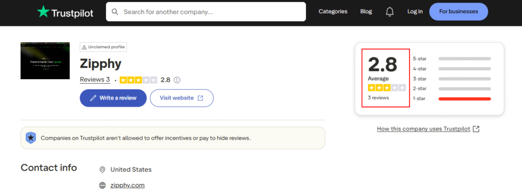 Zipphy-Trustpilot