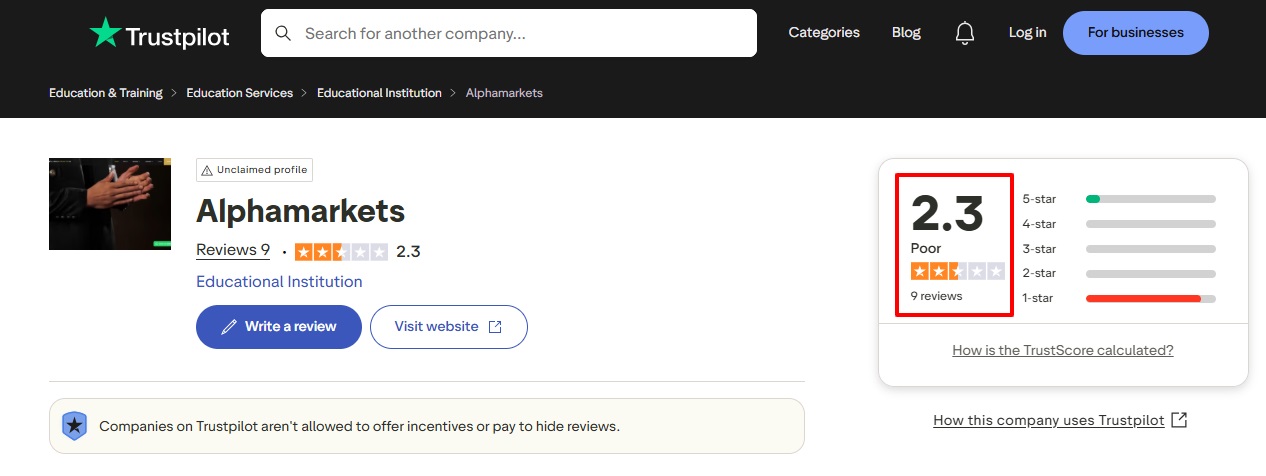 Alpha Markets Trustpilot