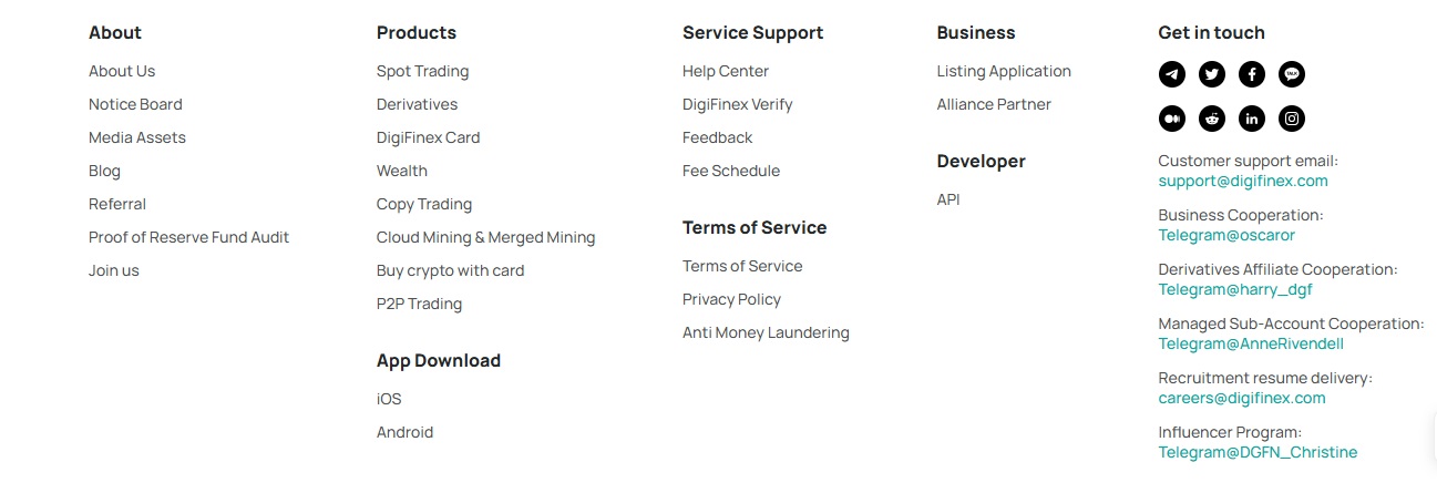 DigiFinex Contact