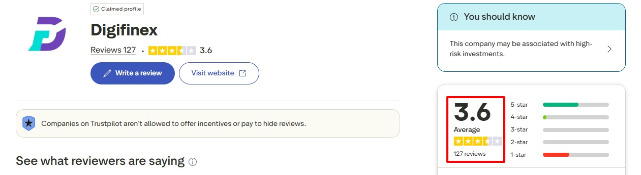 DigiFinex Trustpilot