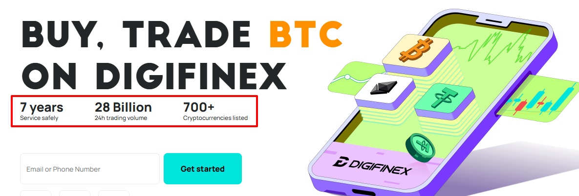 DigiFinex Years