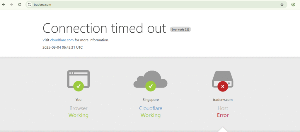 Envi FX-Website not working