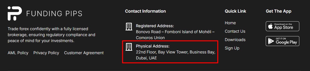 Funding Pips Contact