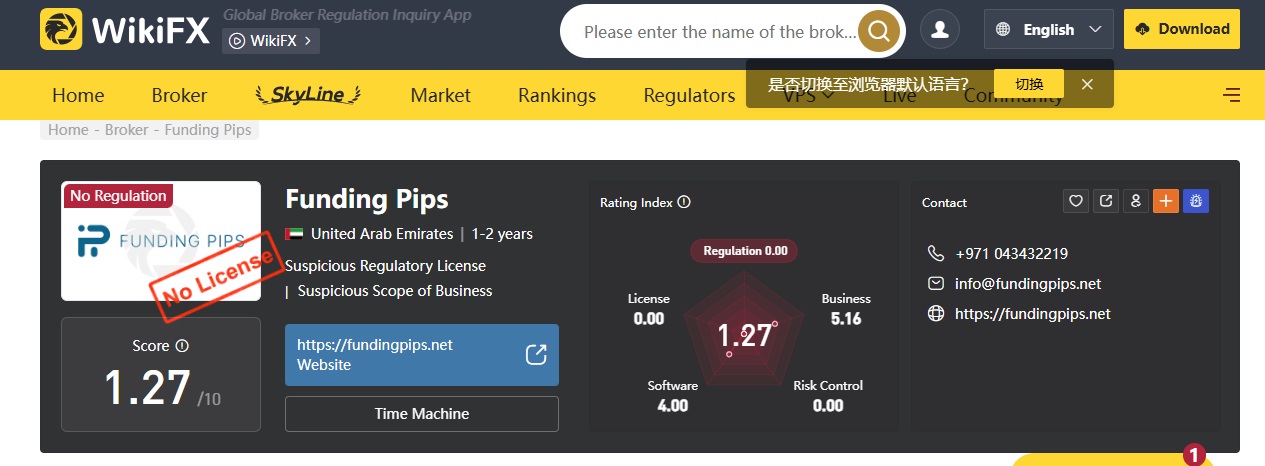 Funding Pips Wiki FX