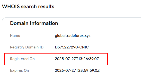 Global Trade Forex Domain Age