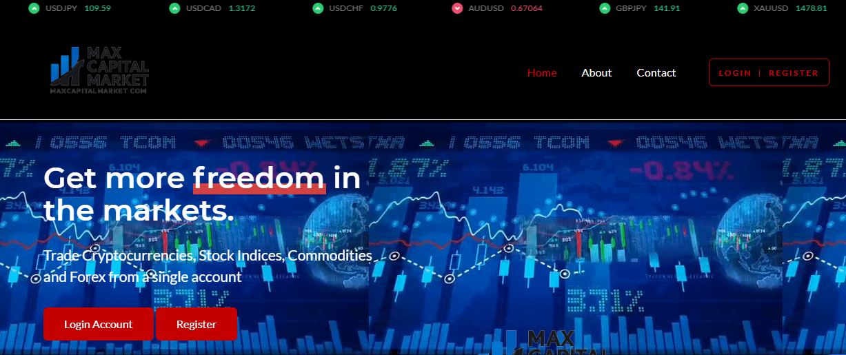 Maxcapitalmarket