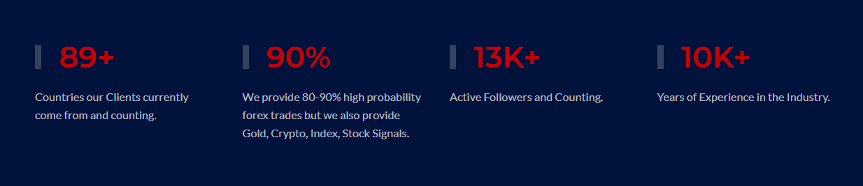 Swiftmarketpro.us Claims