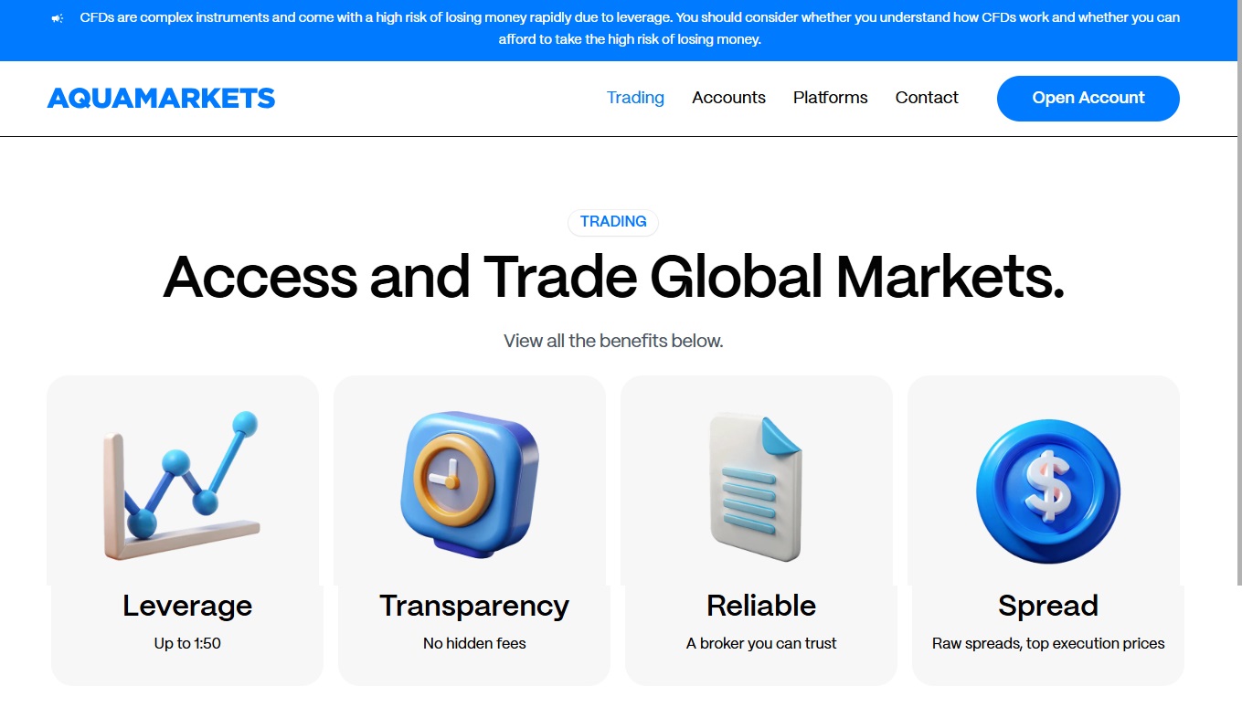 AquaMarkets
