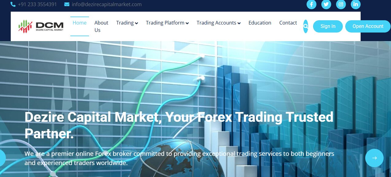 Dezire Capital Market