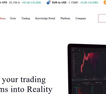 Fx SmartBull