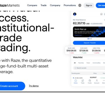 Raze-Markets